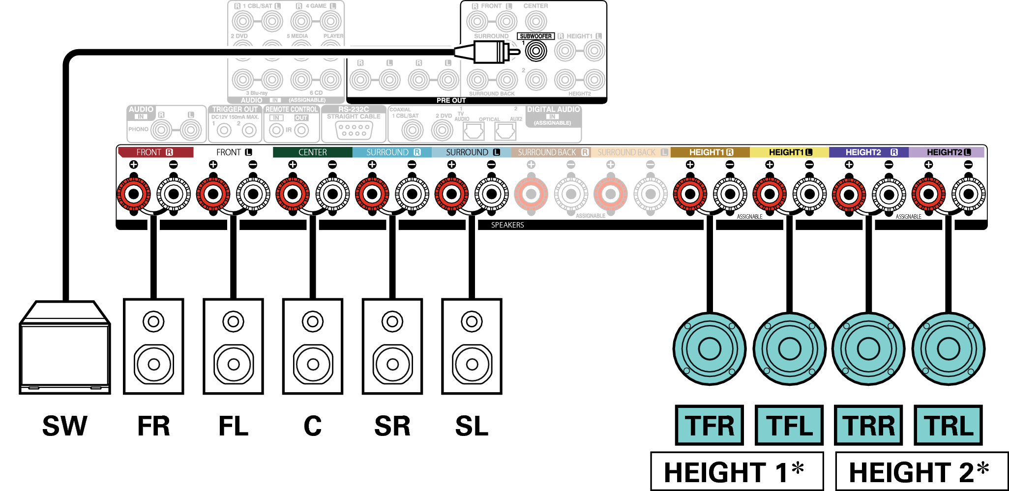 Conne SP 9.1 TR TF X65E3